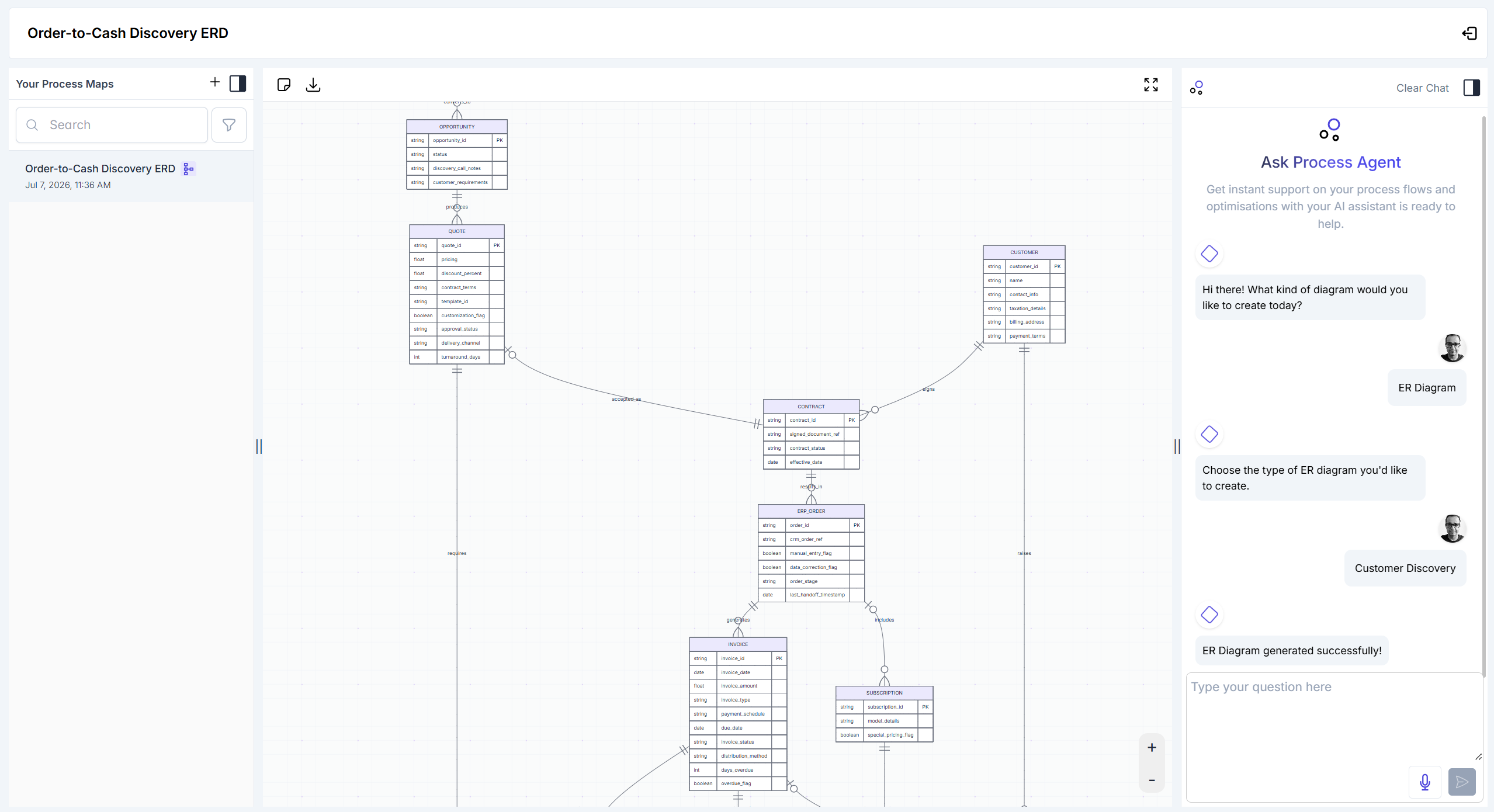 Discovery — ER Diagram Generated