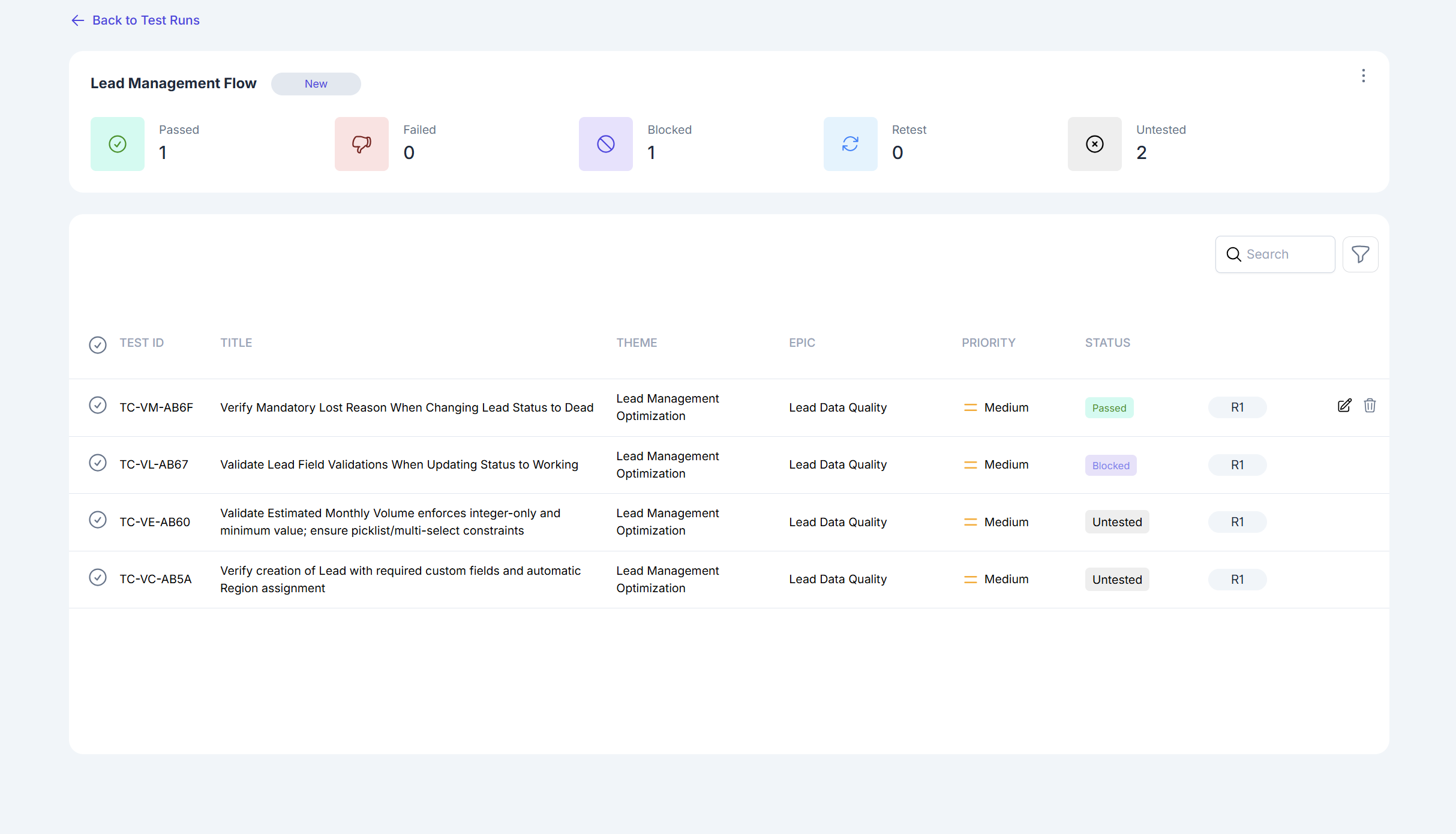 Testing — Test Cases List
