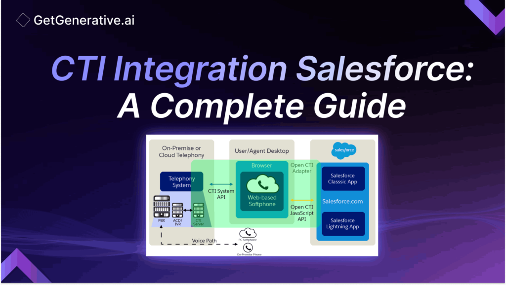 CTI Integration Salesforce A Complete Guide