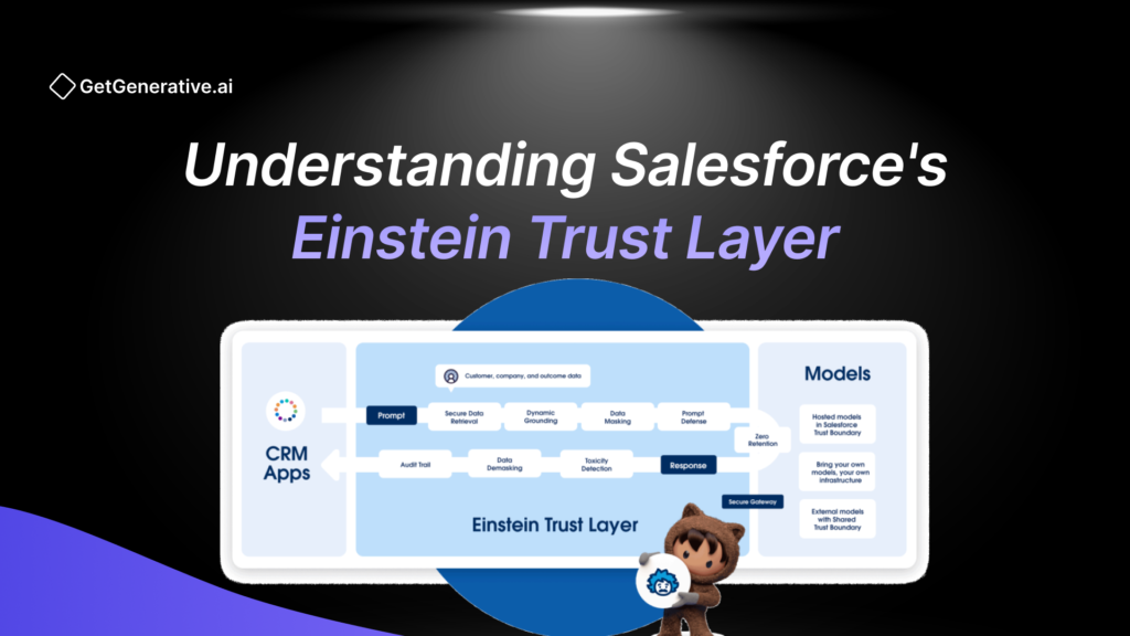 Understanding Salesforce’s Einstein Trust Layer