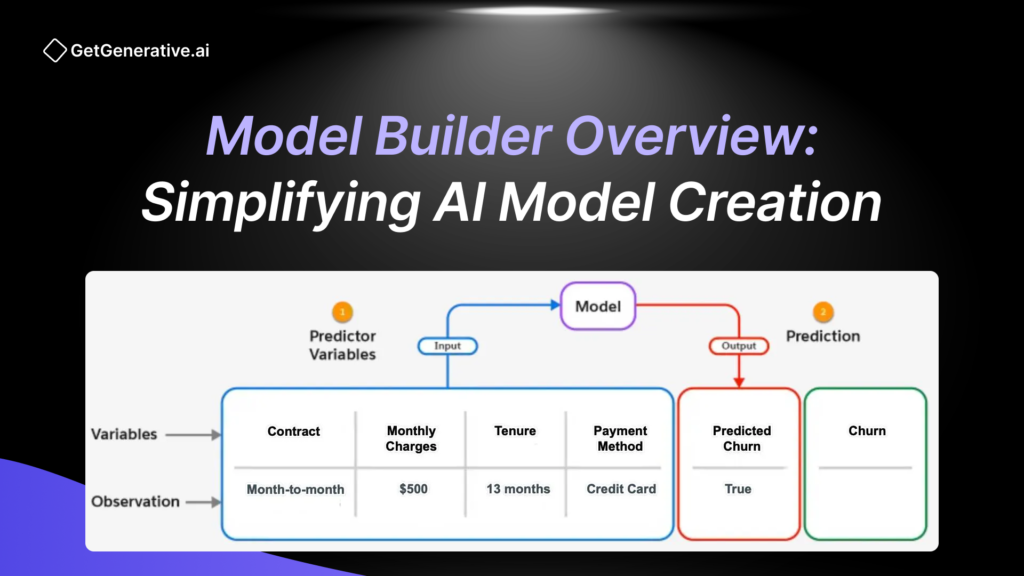 Model Builder Overview: Simplifying AI Model Creation