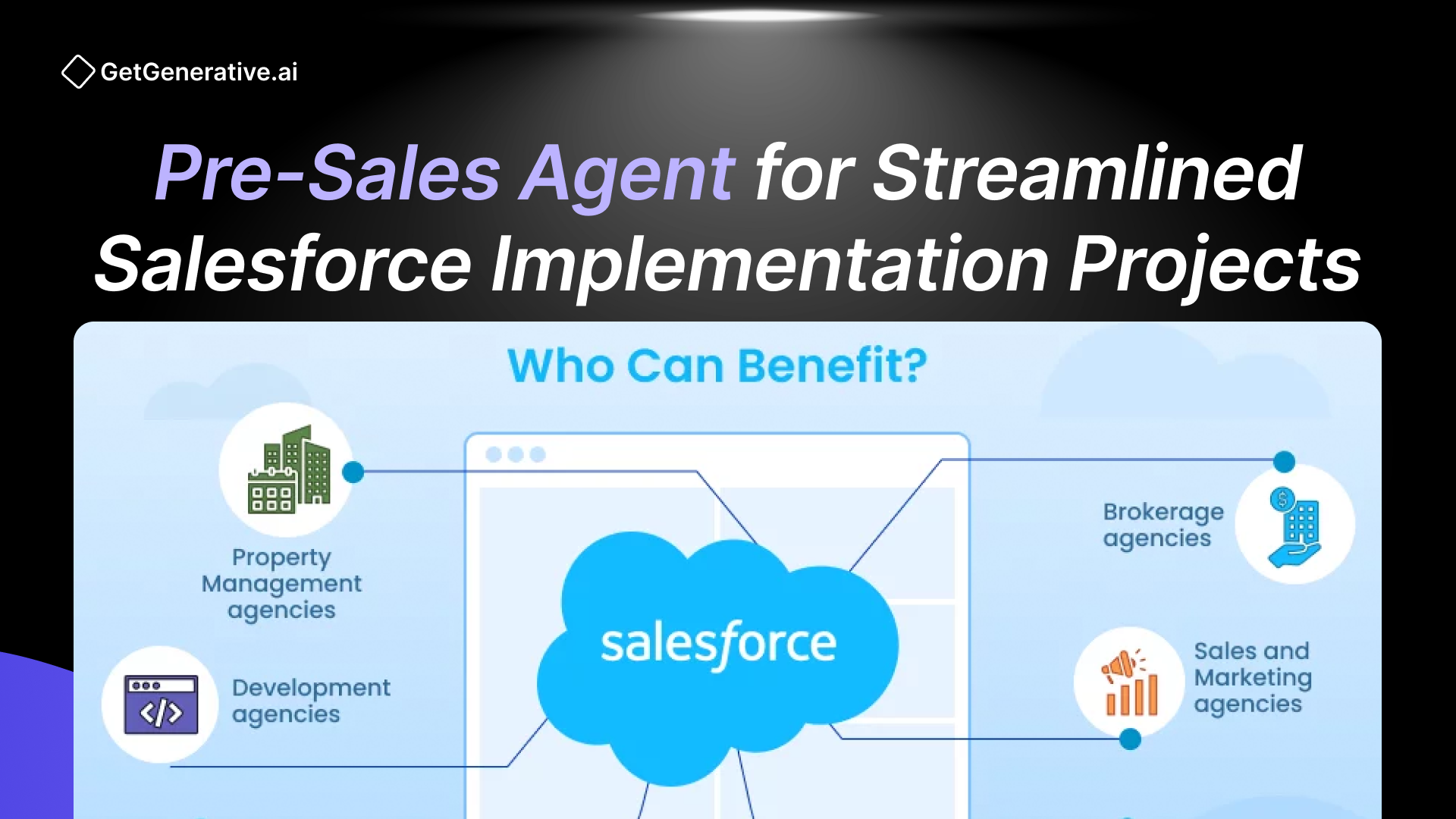 How Salesforce Streamlines Customer Management: Boost Agency Success 3 How Salesforce Streamlines Customer Management: Boost Agency Success