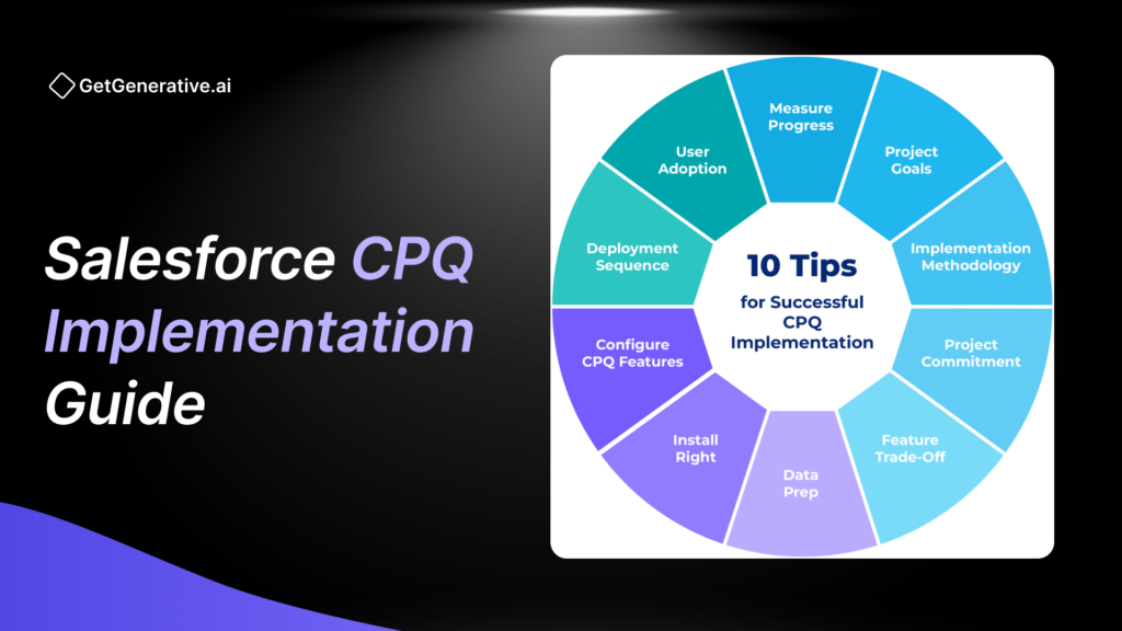 Salesforce CPQ Implementation Guide 2025