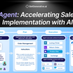 Build Agent: Accelerating Salesforce Implementation with AI