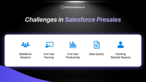 Challenges in Salesforce Presales