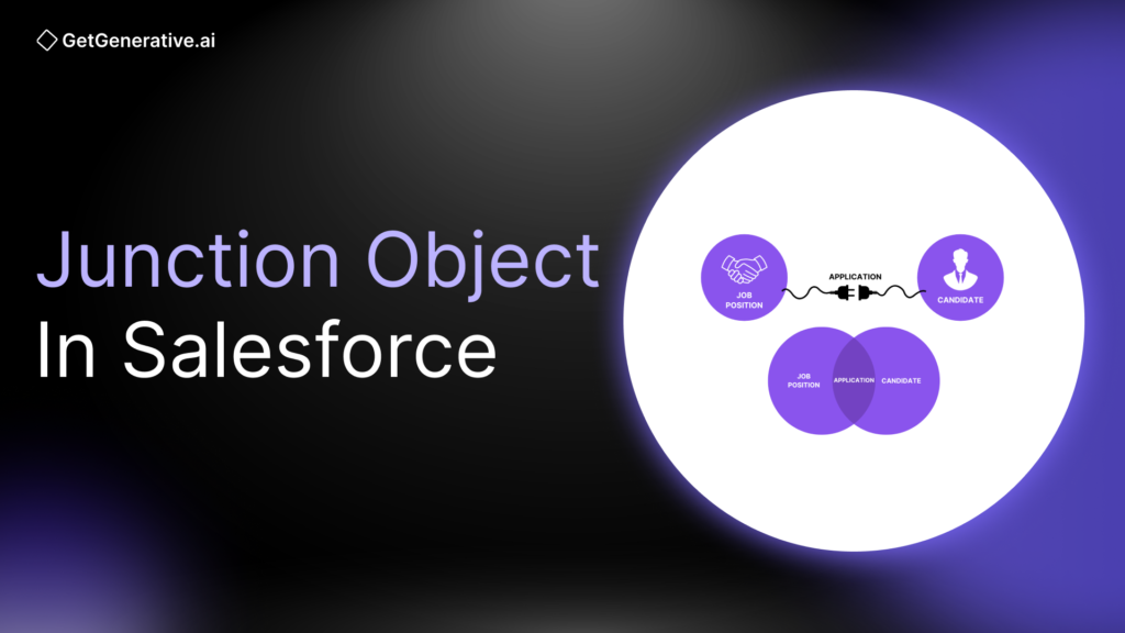 junction object in salesforce