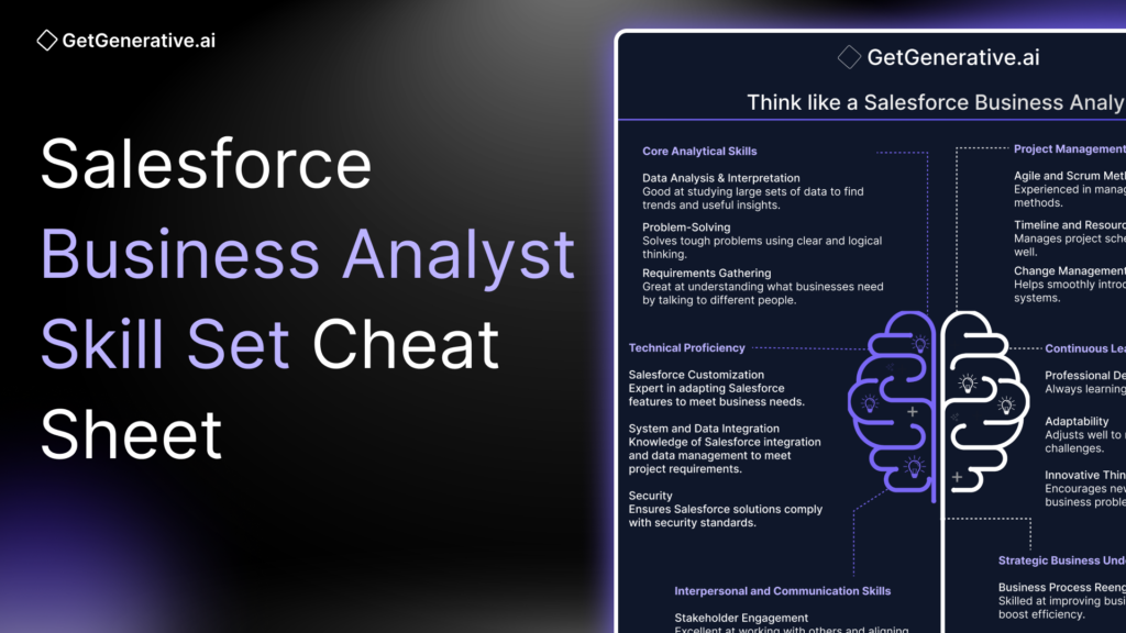 salesforce business analyst skill set cheat sheet