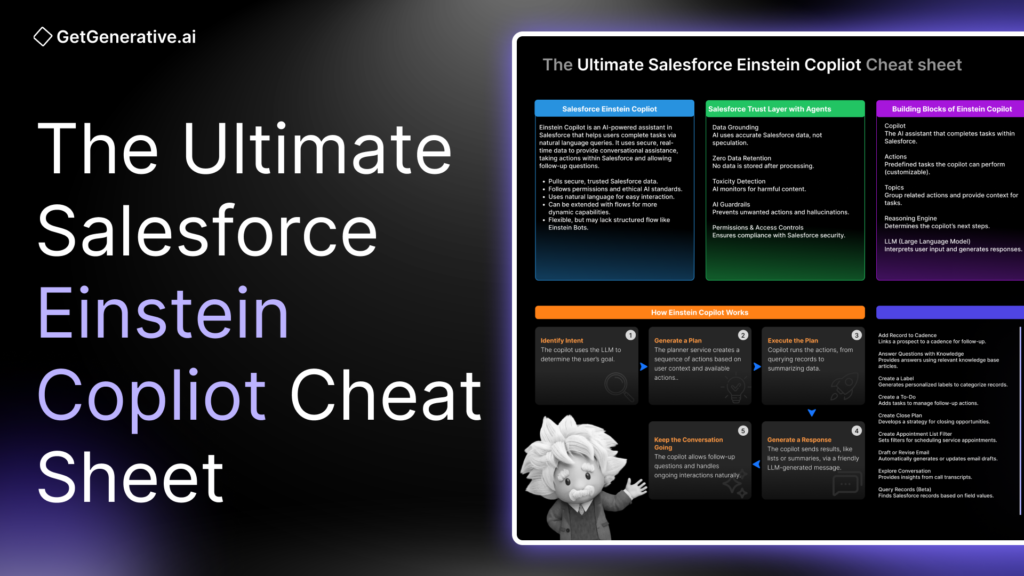 salesforce einstein copilot cheat sheet