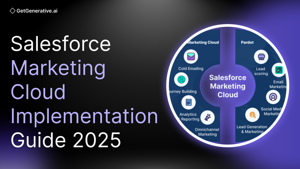 Salesforce Marketing Cloud Implementation Guide 2025