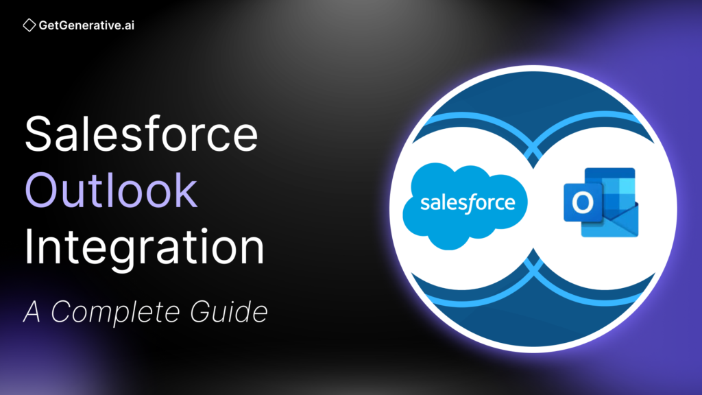 salesforce outlook integration