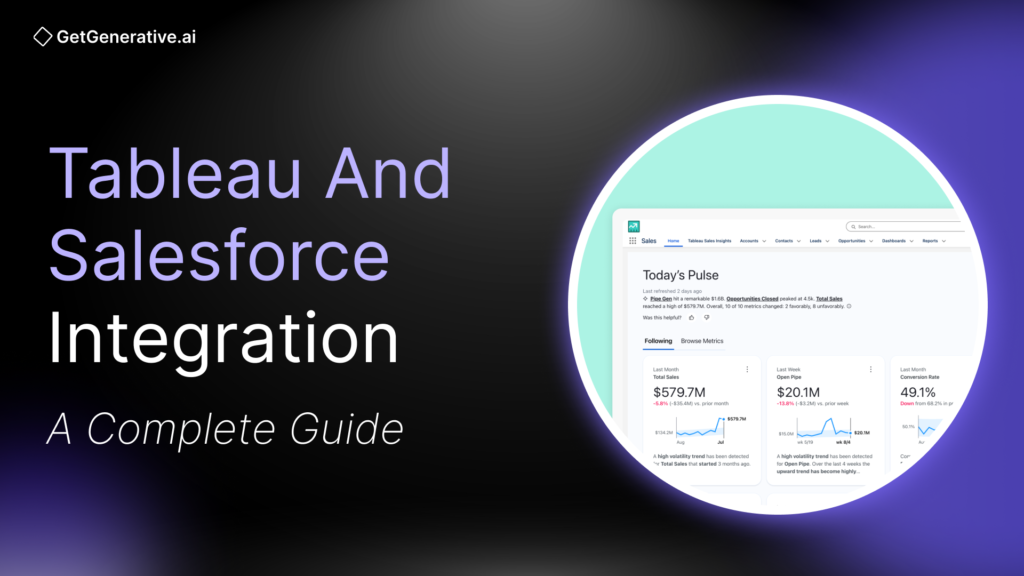 tableau and salesforce integration guide