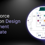 Salesforce Solution Design Document Template