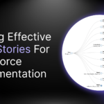 Writing Effective User Stories for Salesforce Implementation