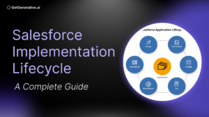 Salesforce Implementation Lifecycle: A Complete Guide 2025