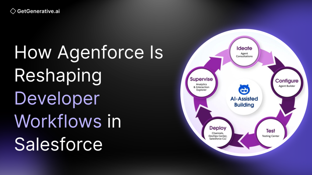 How Agenforce Is Reshaping Developer Workflows in Salesforce