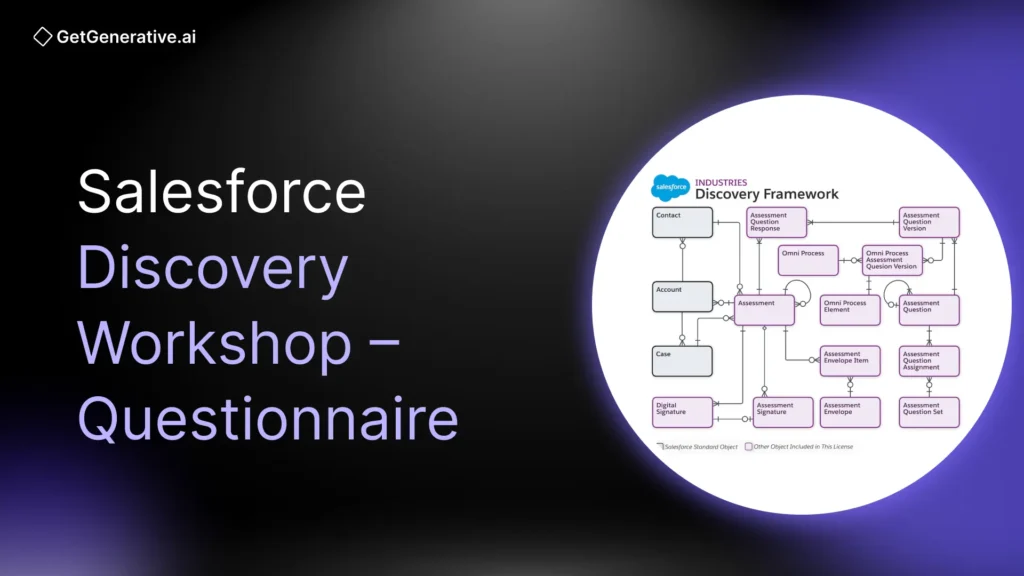 Salesforce Discovery Workshop - Questionnaire