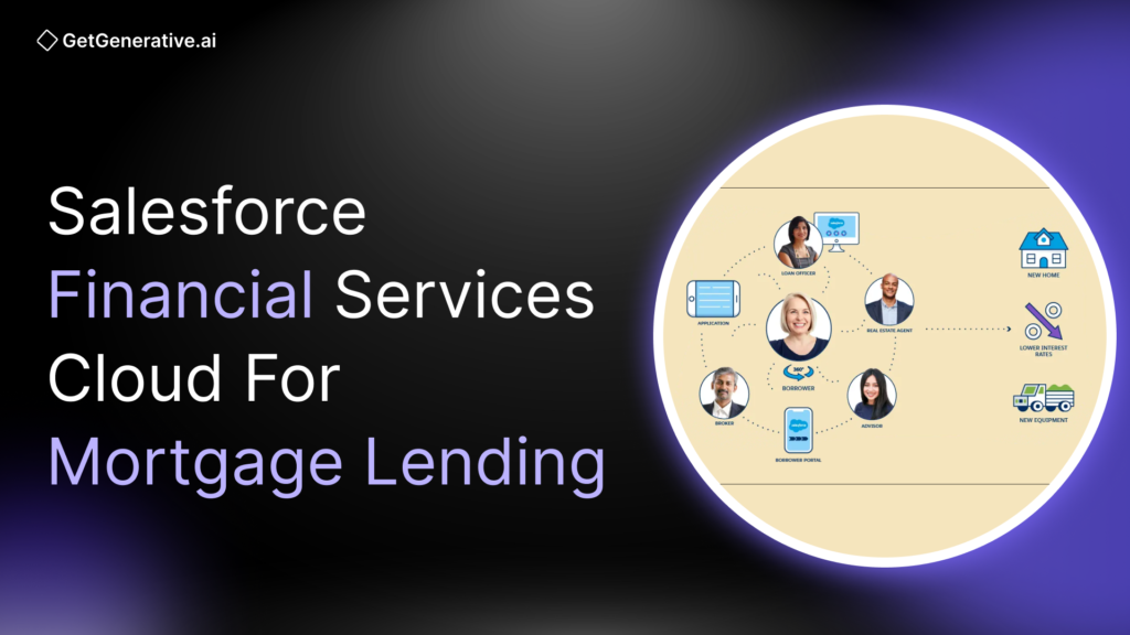 Salesforce Financial Services Cloud for Mortgage Lending