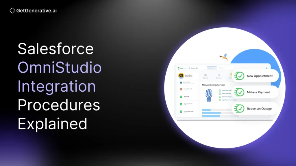 Salesforce OmniStudio Integration Procedures Explained