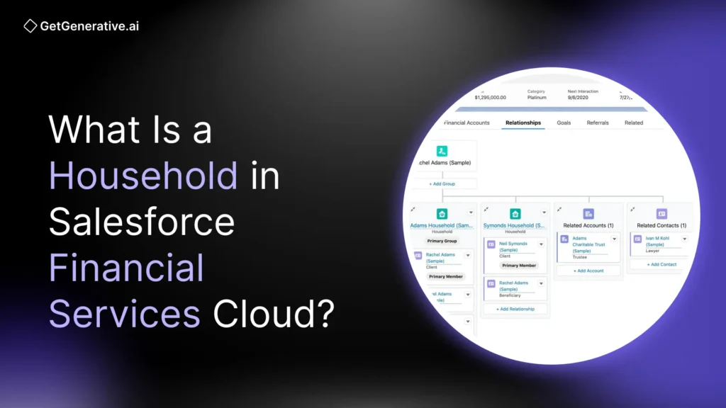 What Is a Household in Salesforce Financial Services Cloud?