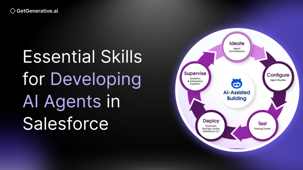 Essential Skills for Developing AI Agents in Salesforce