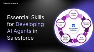 Essential Skills for Developing AI Agents in Salesforce