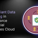 Compliant Data Sharing in Salesforce Financial Services Cloud